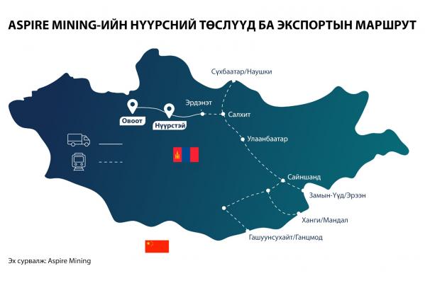 Aspire MiningがErdenet石炭積載ターミナル案件の入札を発表した