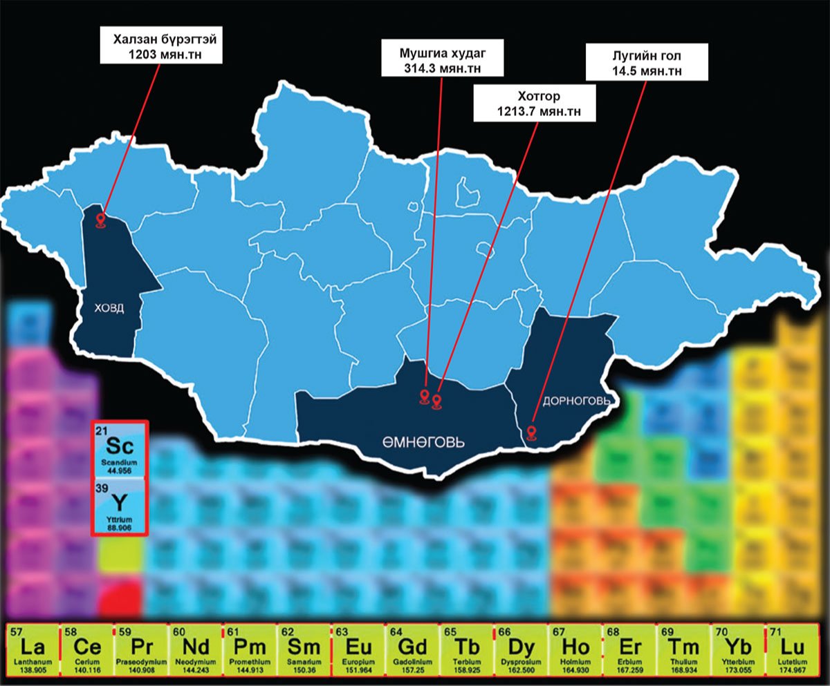 Parabellum社がモンゴルでKhotgorレアアース案件の株式を所有