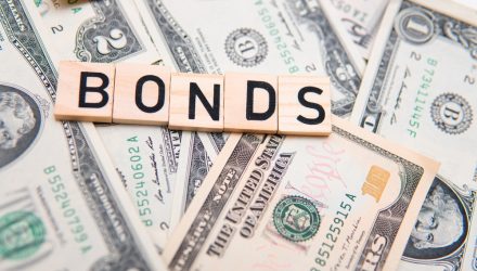 モンゴル開発銀行、2億4000万ドルの利率8.5%の債券を発行